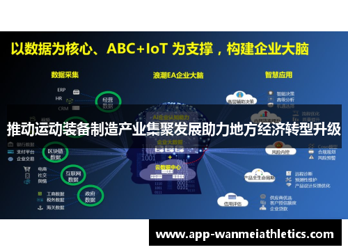 推动运动装备制造产业集聚发展助力地方经济转型升级